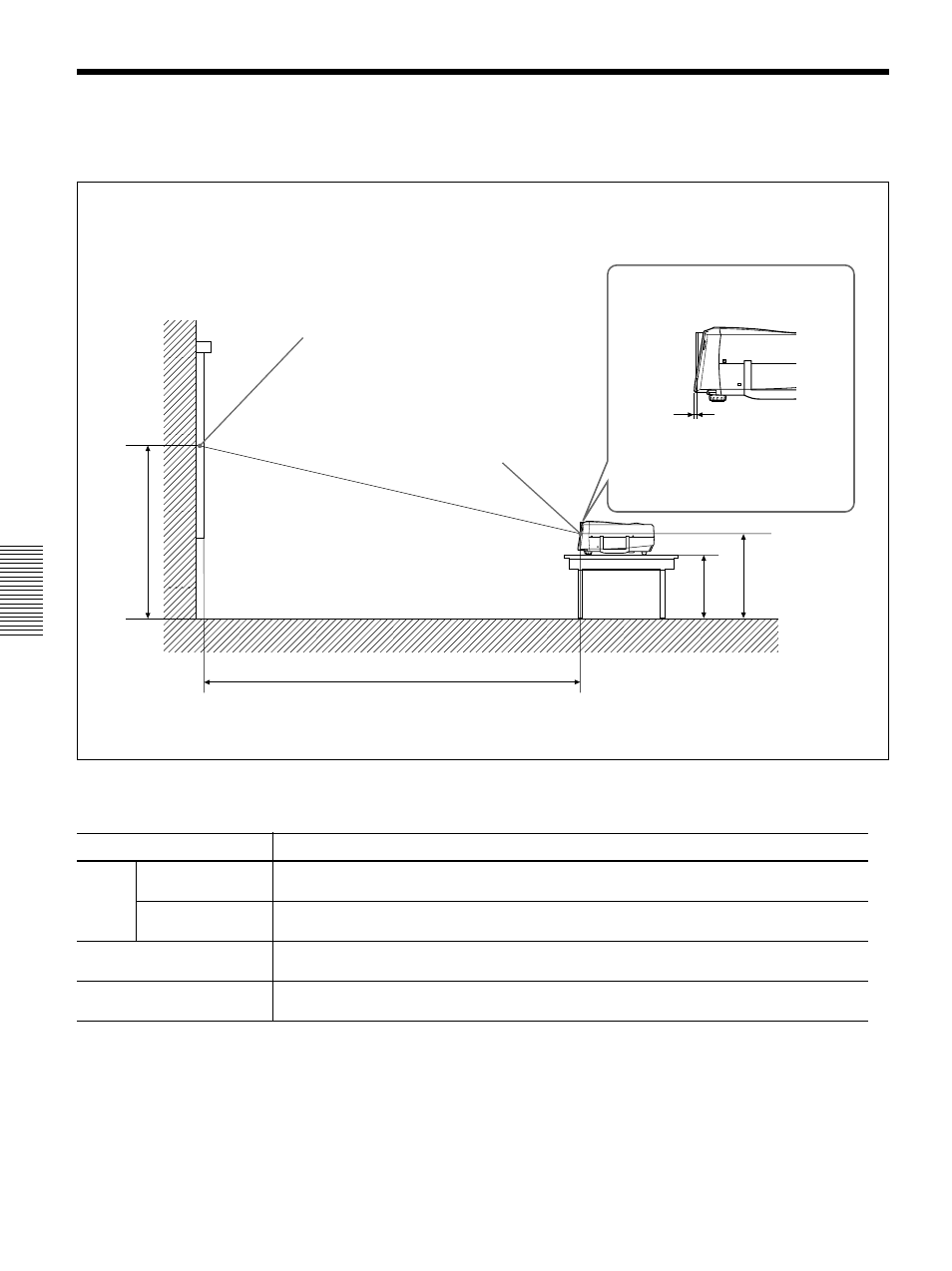 Ejemplos de instalaci溶, Instalaci溶 en el suelo, Ejemplos de instalación | Instalación en el suelo | Sony VPL-PX30 User Manual | Page 108 / 124