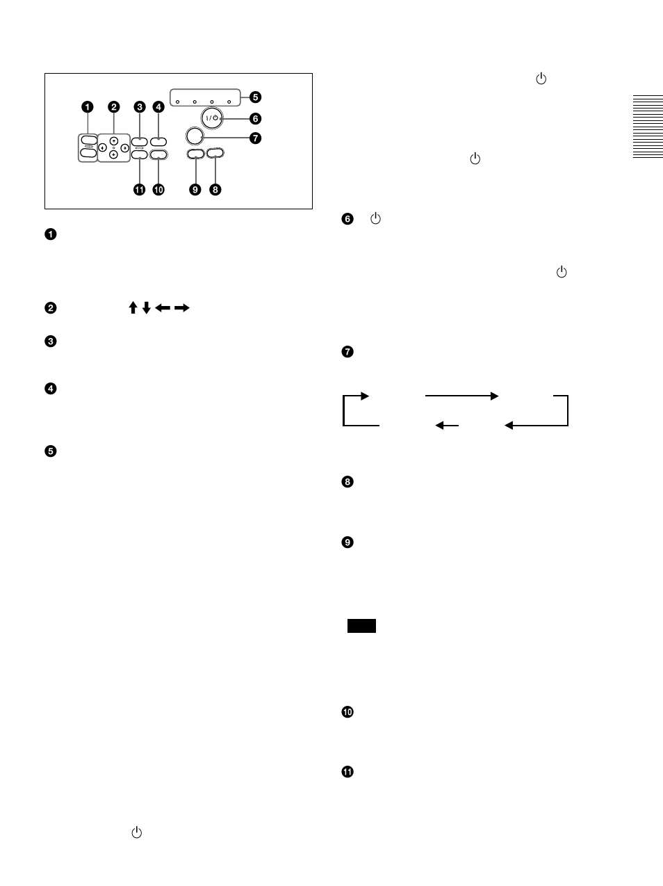 Control panel | Sony VPL-PX30 User Manual | Page 11 / 124