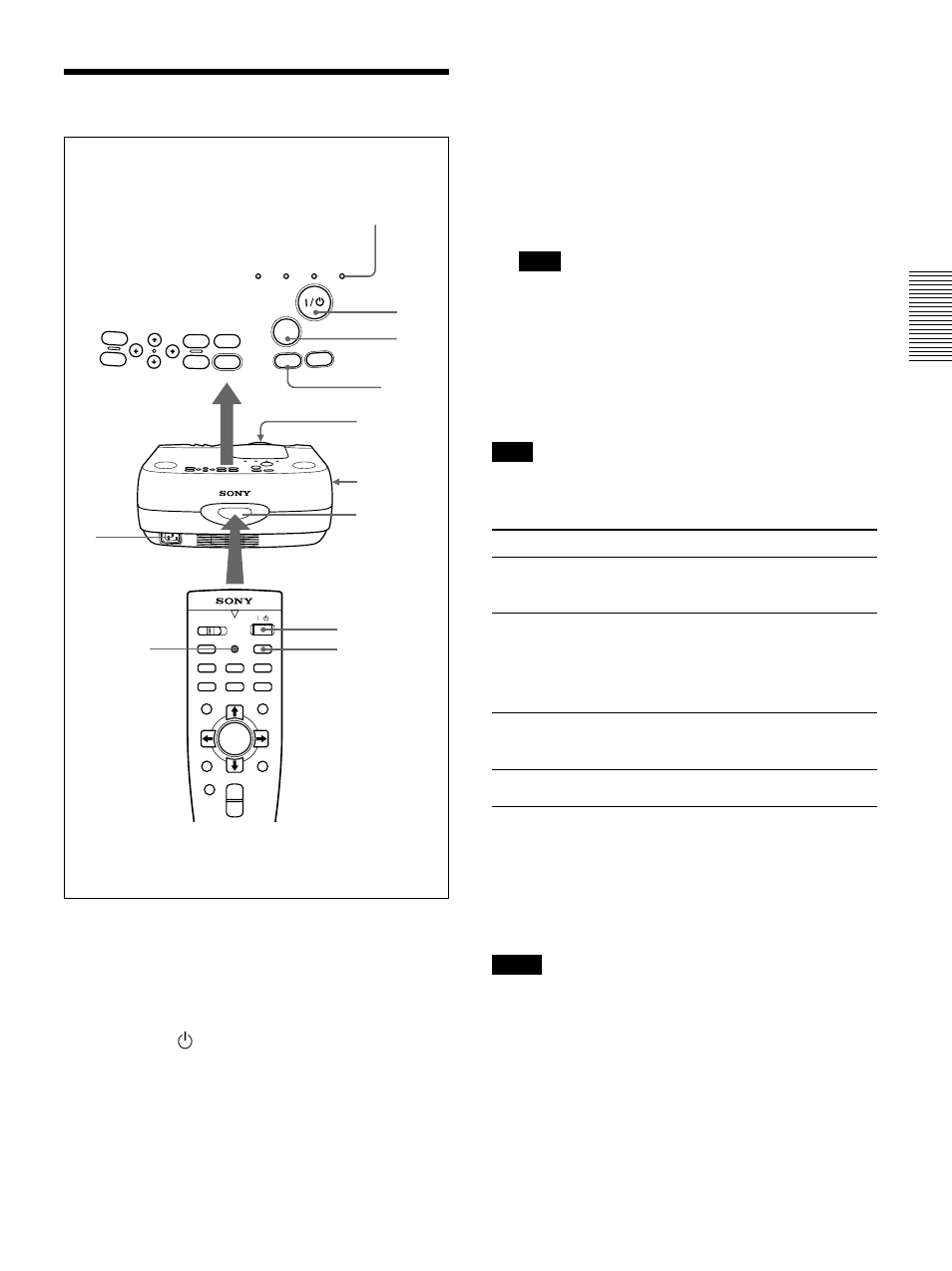 Projecting, Turn the focus ring to adjust the focus | Sony VPL-PX30 User Manual | Page 19 / 124