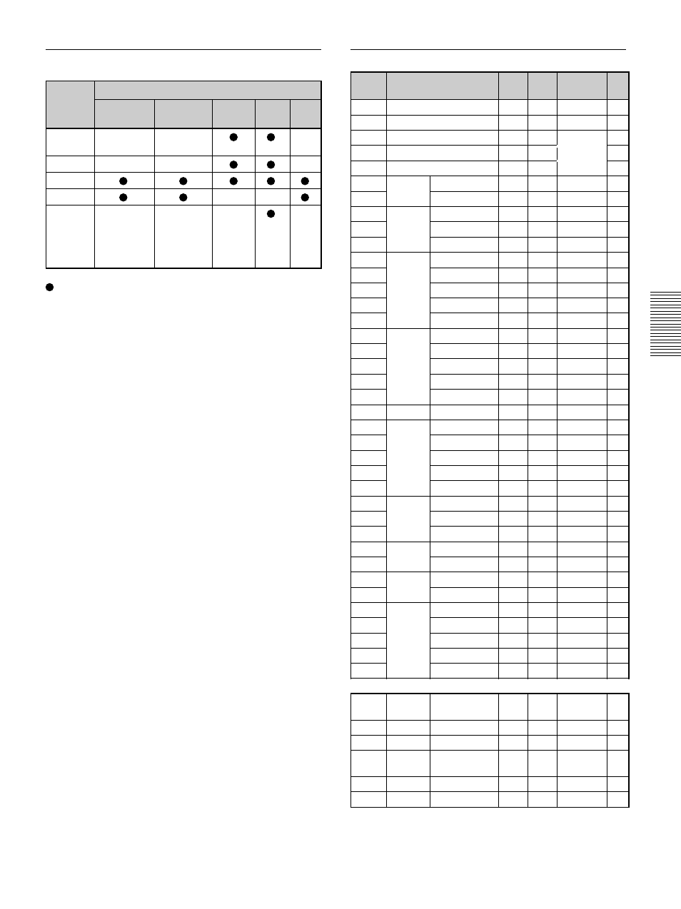 Sony VPL-PX30 User Manual | Page 25 / 124