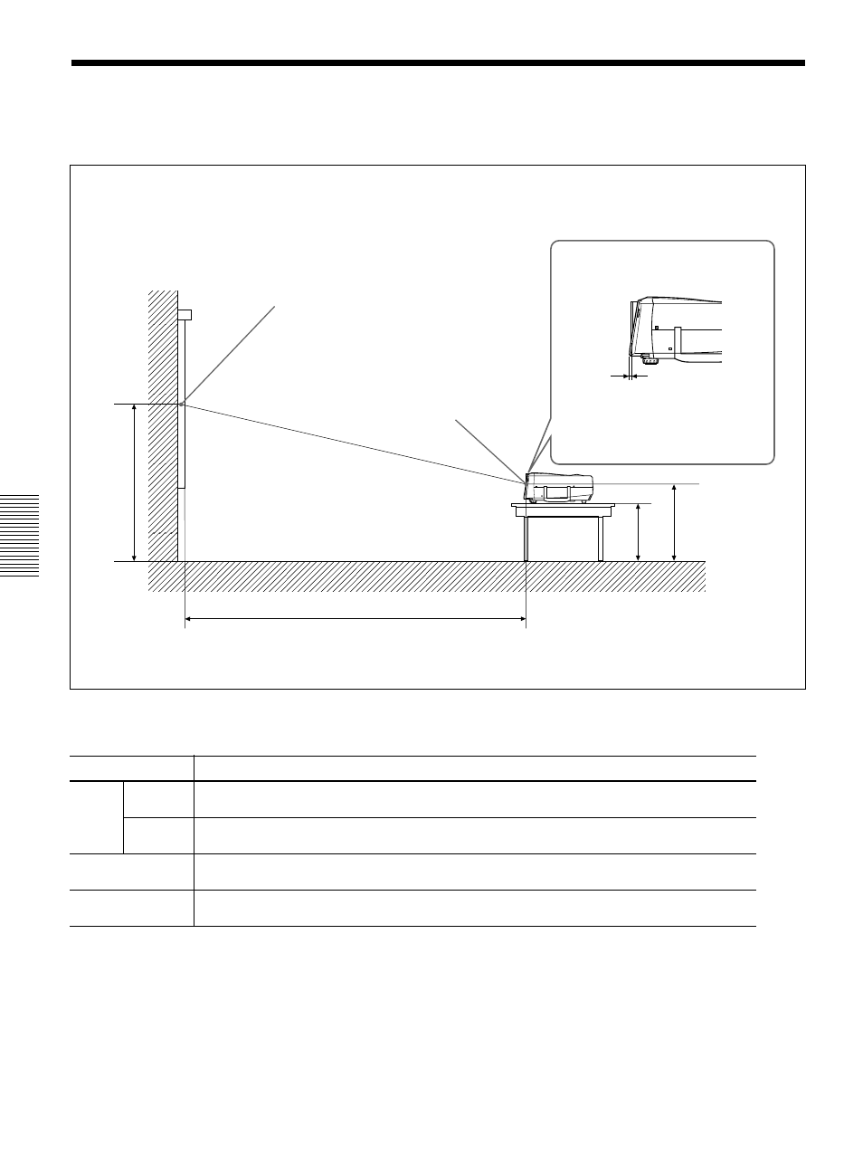 Installation examples, Floor installation | Sony VPL-PX30 User Manual | Page 28 / 124