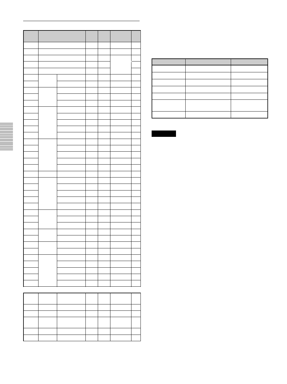 Signaux présélectionnés | Sony VPL-PX30 User Manual | Page 66 / 124