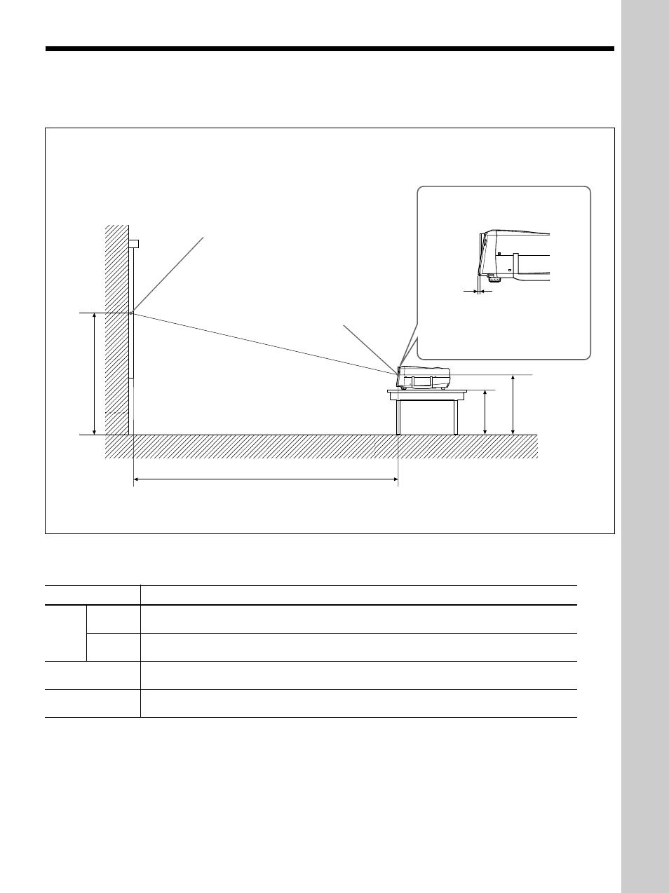 Installation, Exemples dﾕinstallation, Installation au sol | Exemples d’installation | Sony VPL-PX30 User Manual | Page 69 / 124