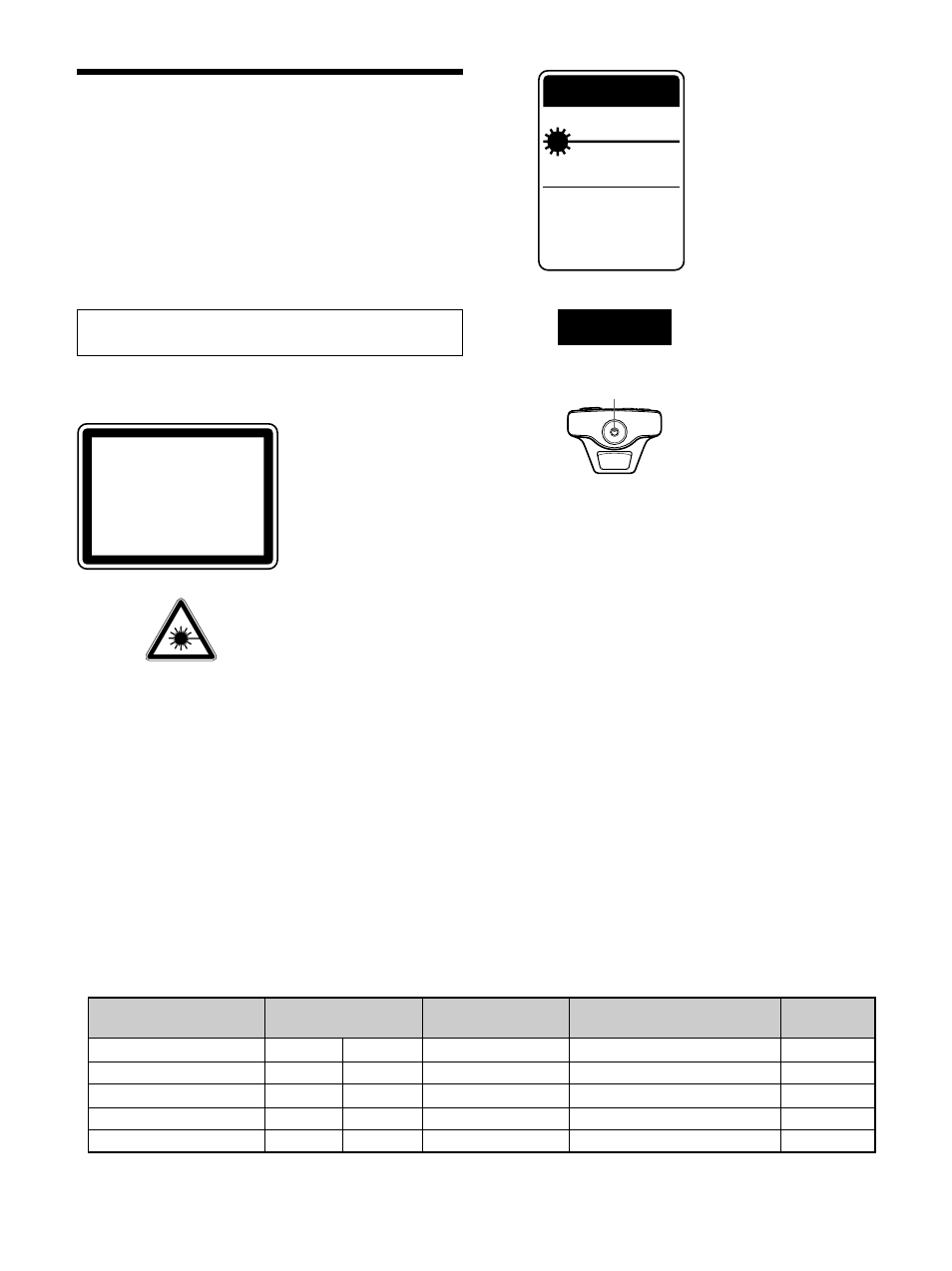 Advertencia, Caution | Sony VPL-PX30 User Manual | Page 84 / 124