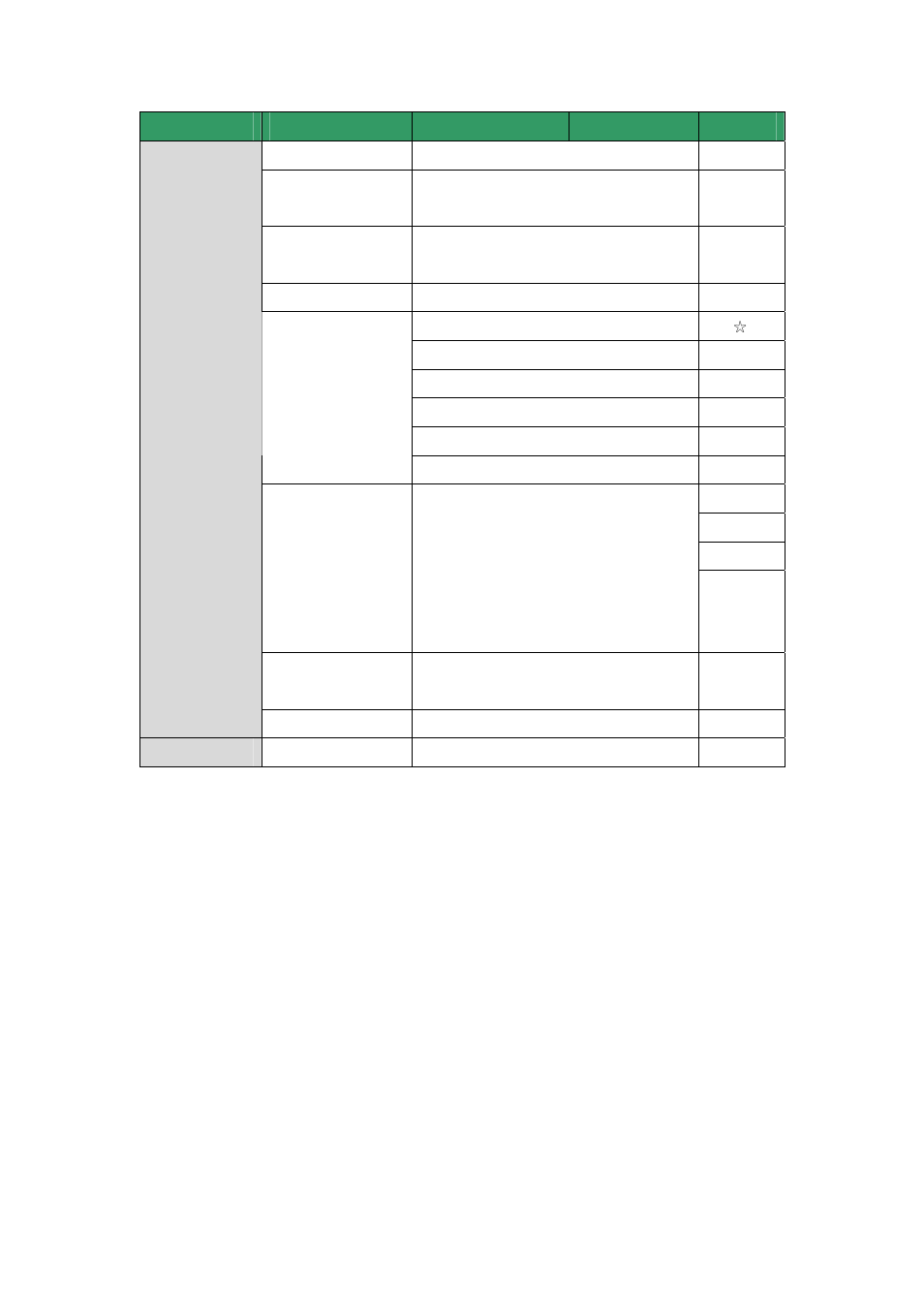 B-3: configuration menu | ACTiSYS VER. 061030 CAM-6500 User Manual | Page 47 / 75