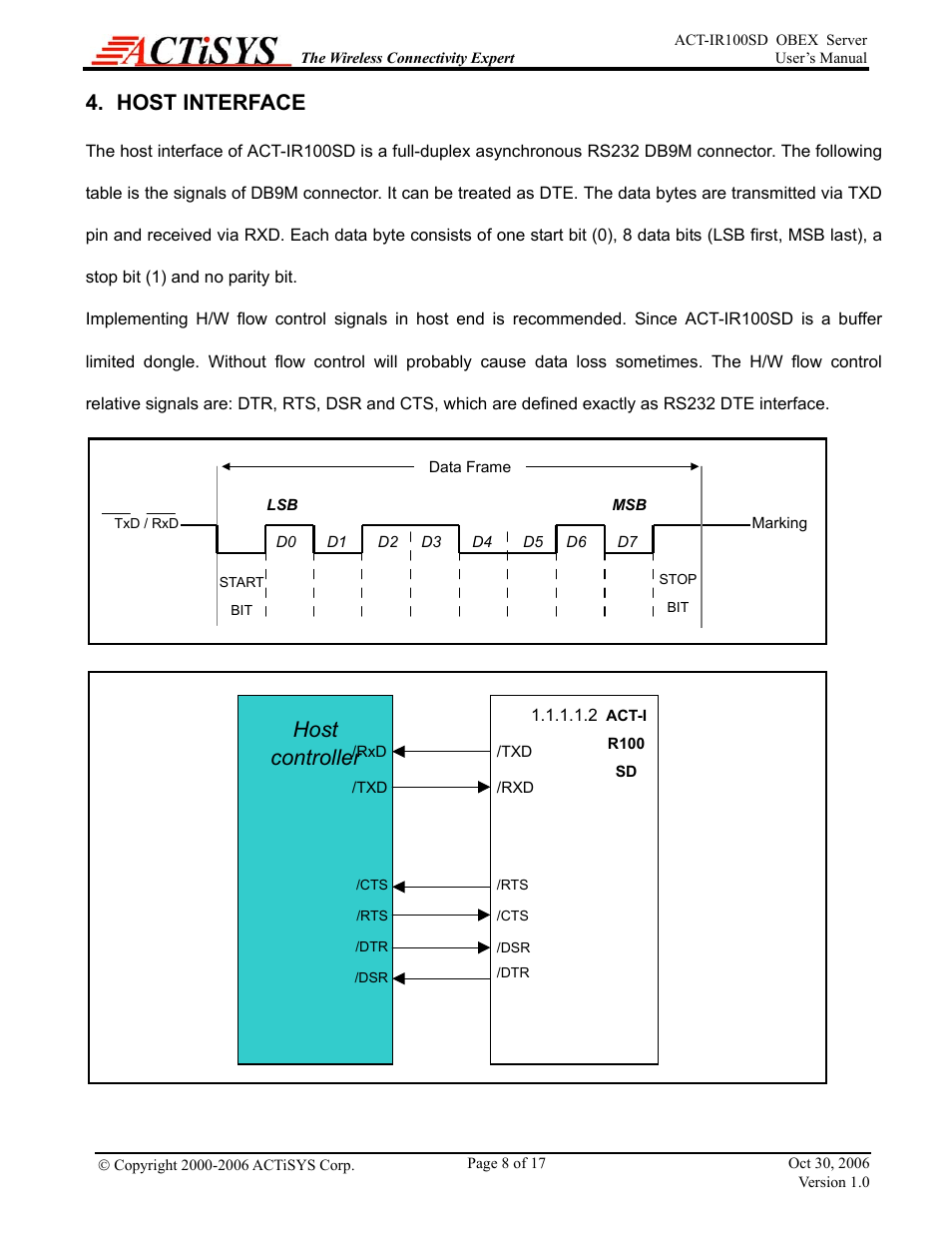 Host interface, Host controlle | ACTiSYS ACT-IR100SD User Manual | Page 8 / 17