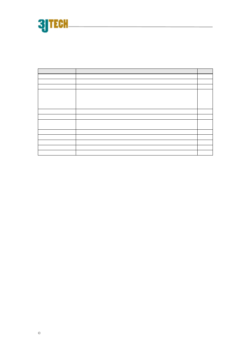 Appendix c_advanced at commands (for debug) | ACTiSYS PP2-5600 User Manual | Page 41 / 41