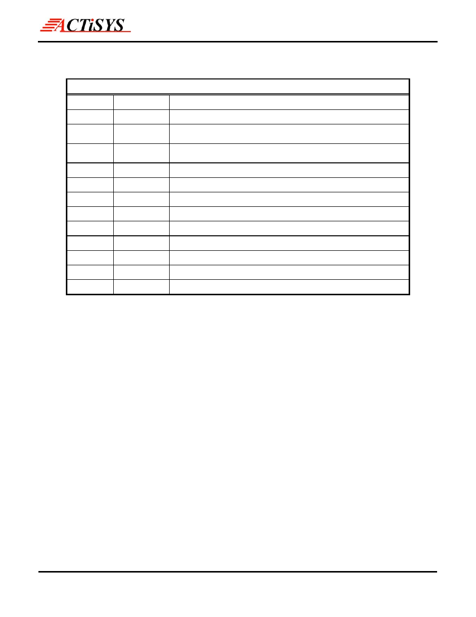 Revision history | ACTiSYS ACT IR2000UL User Manual | Page 4 / 20