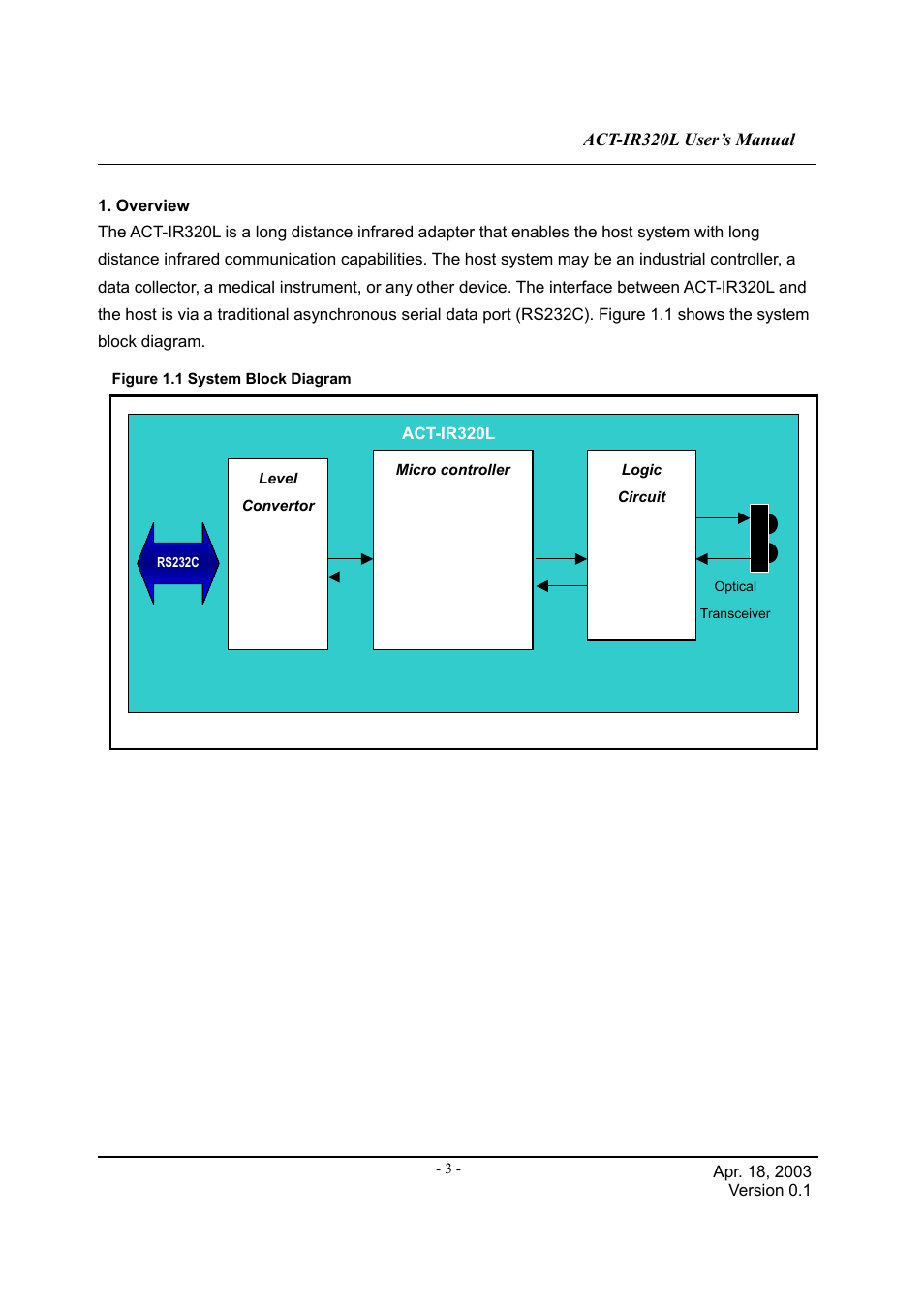 ACTiSYS ACT-IR320L User Manual | Page 4 / 7