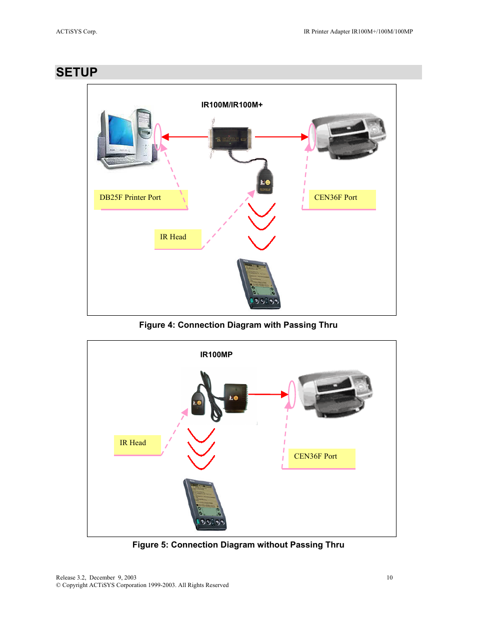 Setup | ACTiSYS ACT-IR100M User Manual | Page 10 / 17