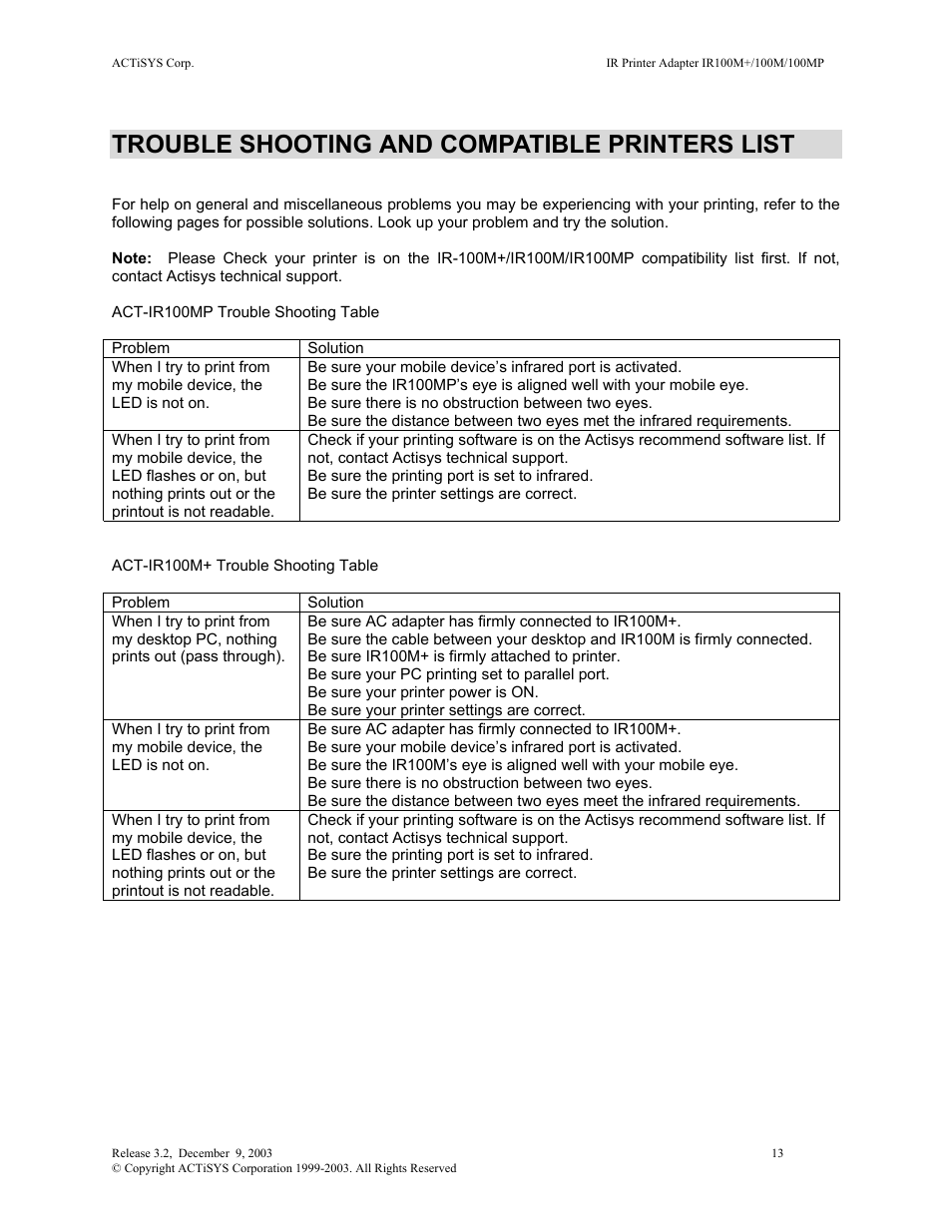 Trouble shooting and compatible printers list | ACTiSYS ACT-IR100M User Manual | Page 13 / 17