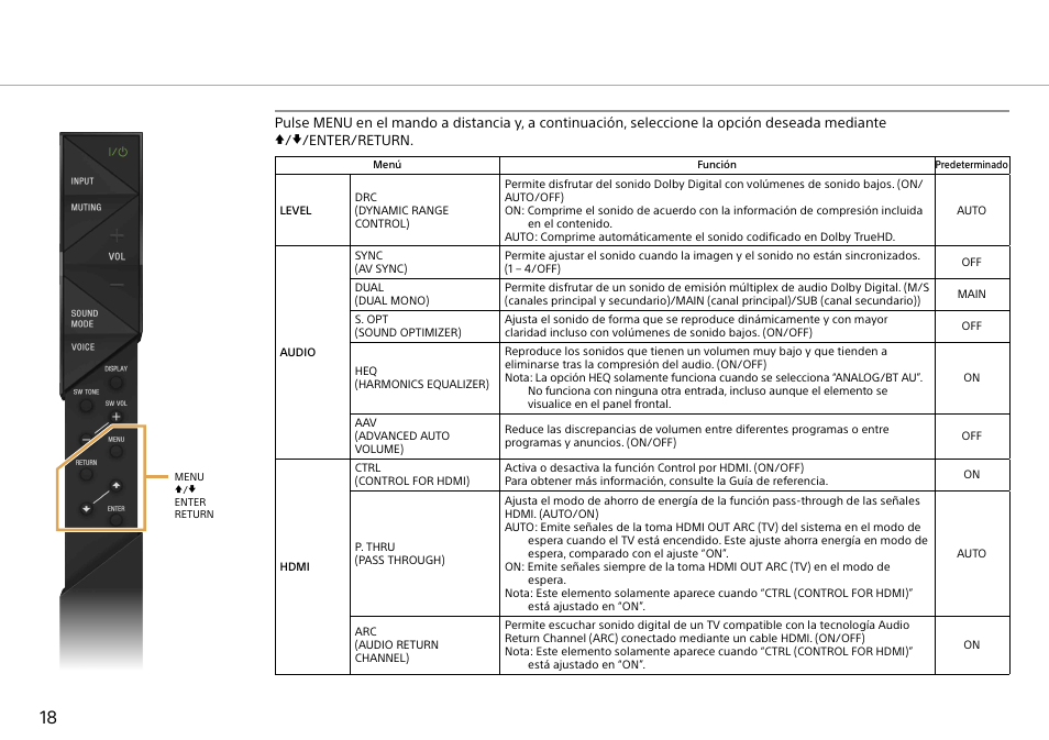 Sony HT-ST3 User Manual | Page 18 / 24