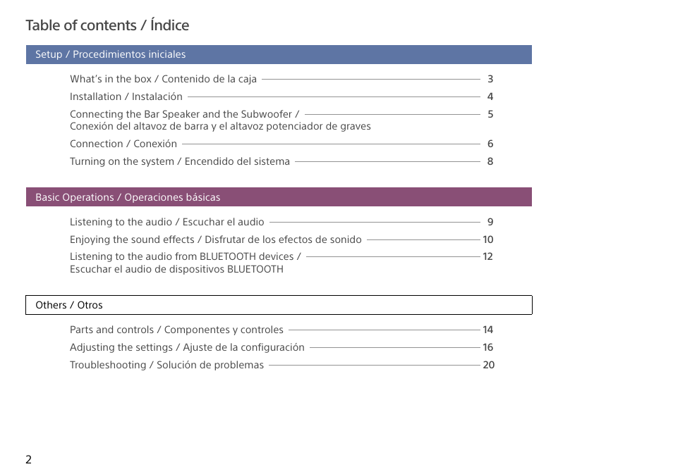 Table of contents / índice | Sony HT-ST3 User Manual | Page 2 / 24
