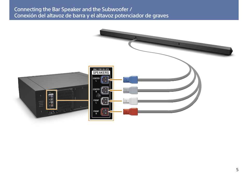 Sony HT-ST3 User Manual | Page 5 / 24