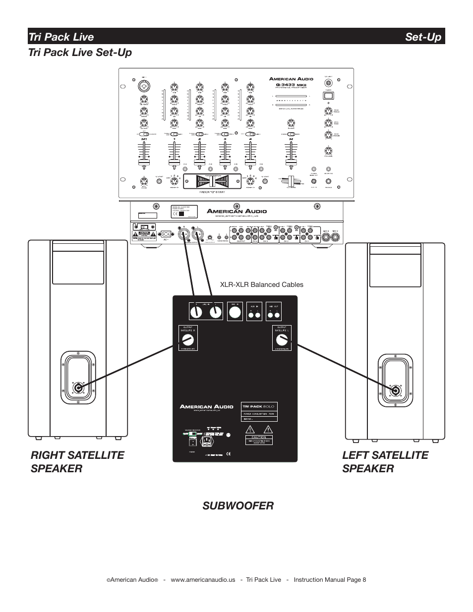 Tri pack live set-up tri pack live set-up | American Audio Tri Pack Live User Manual | Page 8 / 14