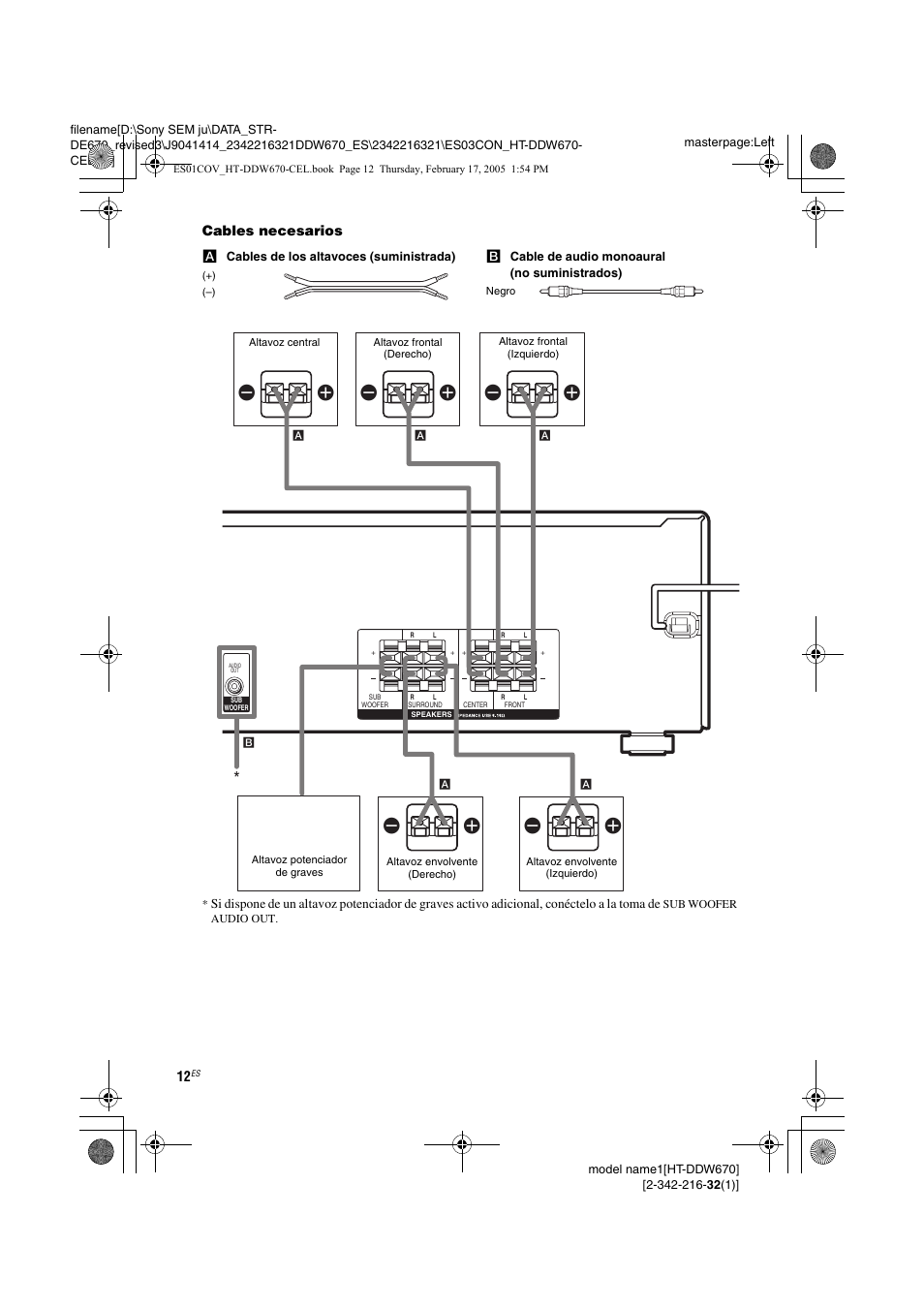Ee e e | Sony HT-DDW670 User Manual | Page 12 / 48