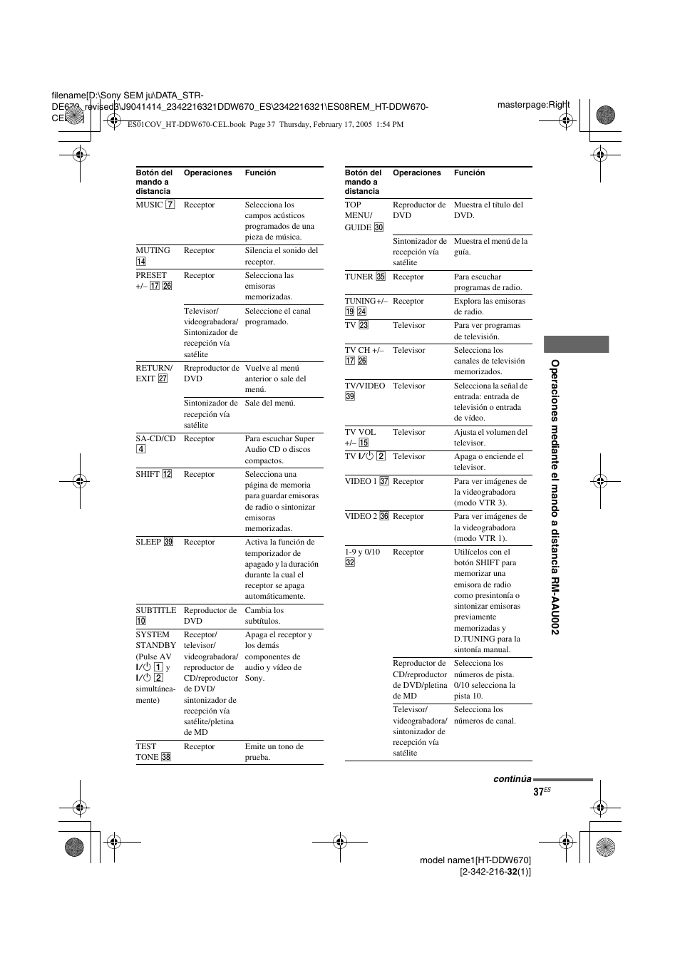 Sony HT-DDW670 User Manual | Page 37 / 48