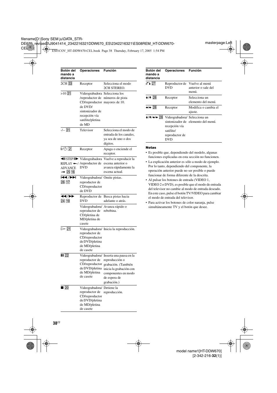 Sony HT-DDW670 User Manual | Page 38 / 48