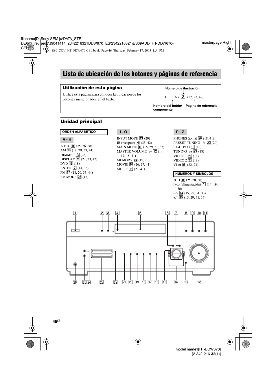 Lista de ubicación de los botones y | Sony HT-DDW670 User Manual | Page 46 / 48