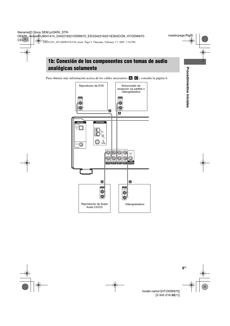 1b: conexión de los componentes con, Tomas de audio analógicas solamente, Pro c ed imient os in iciales | C), consulte la página 6 | Sony HT-DDW670 User Manual | Page 9 / 48