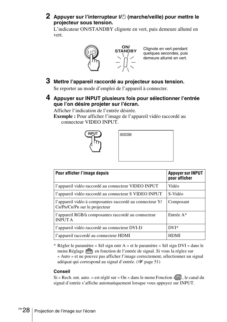 Sony VPL-VW100 User Manual | Page 114 / 259