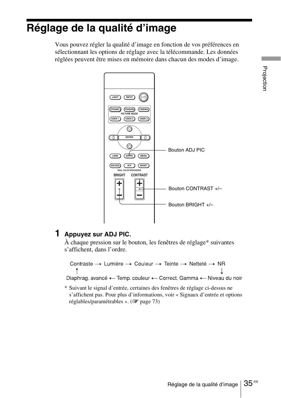 Réglage de la qualité d’image, Pr oj ec tion | Sony VPL-VW100 User Manual | Page 121 / 259