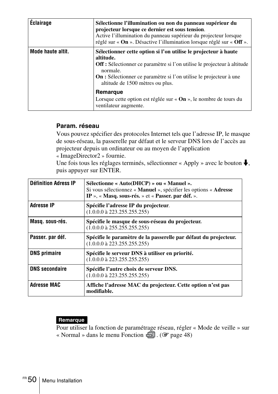 Sony VPL-VW100 User Manual | Page 136 / 259