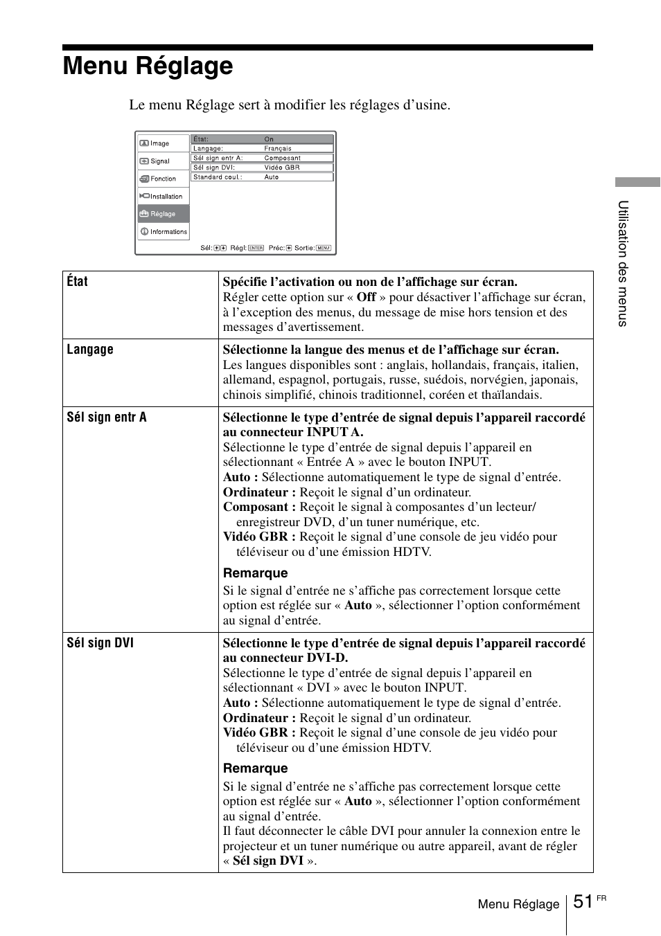 Menu réglage | Sony VPL-VW100 User Manual | Page 137 / 259