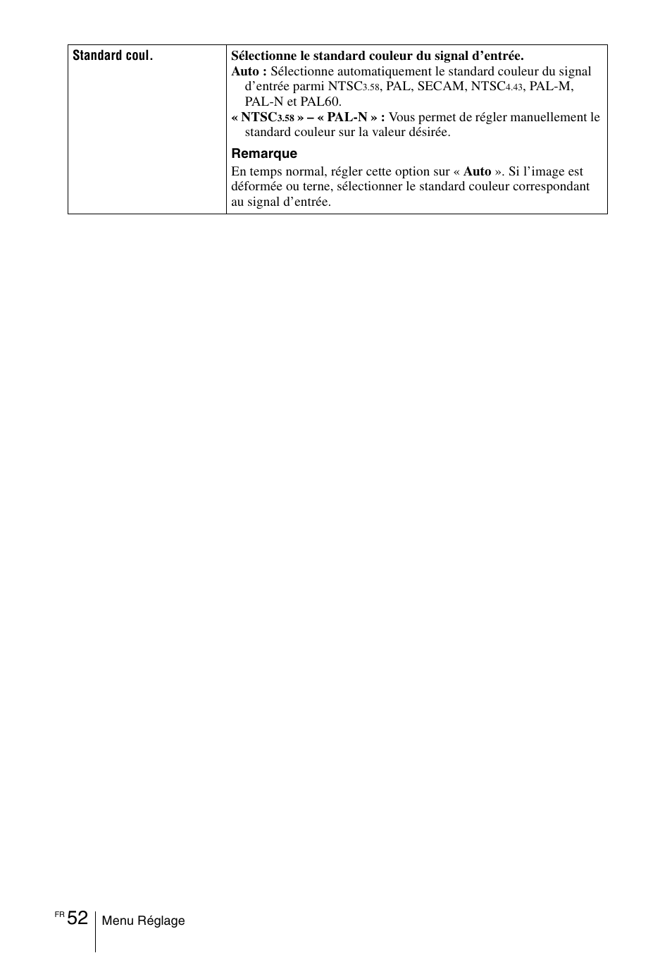 Sony VPL-VW100 User Manual | Page 138 / 259