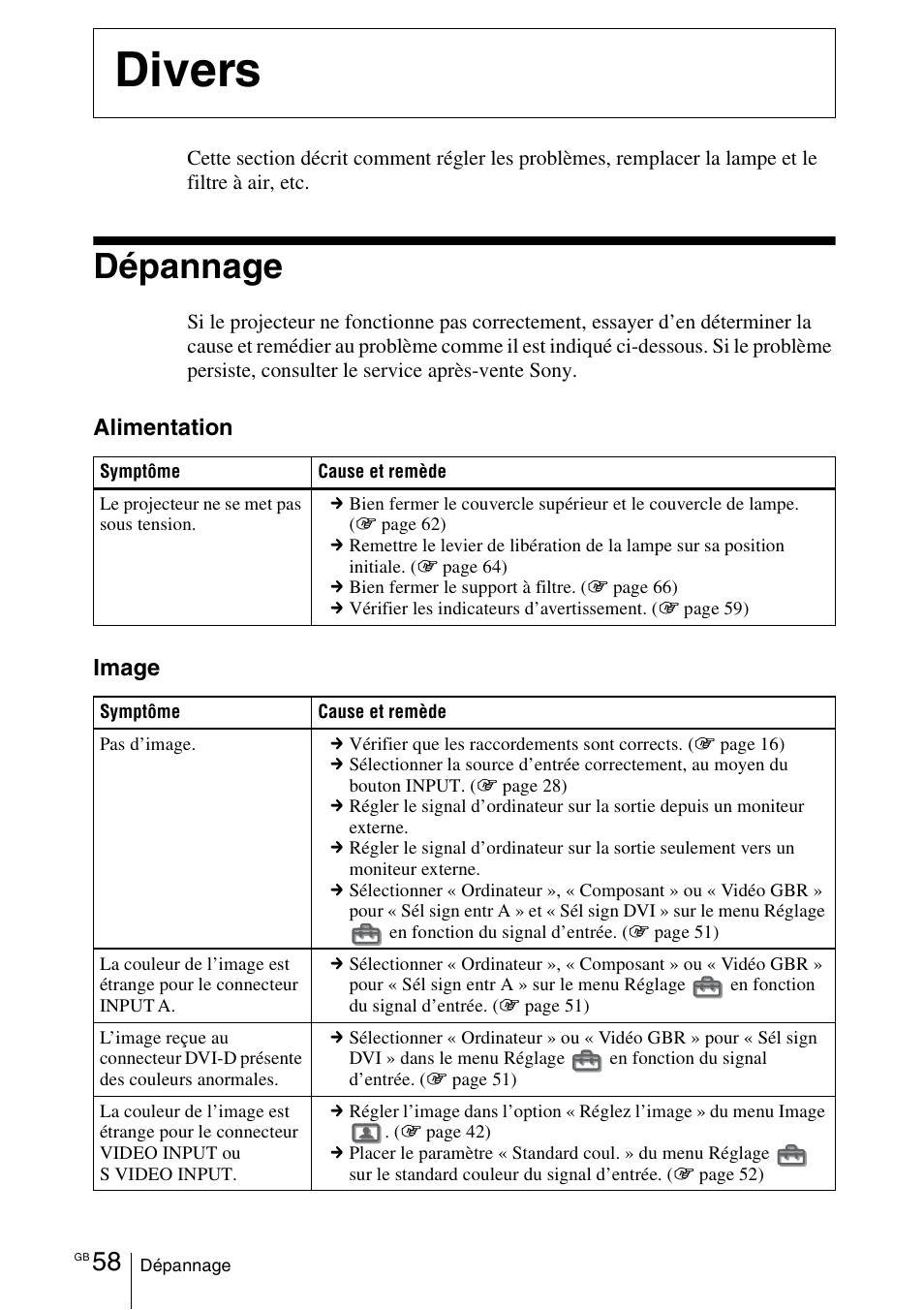 Divers, Dépannage | Sony VPL-VW100 User Manual | Page 144 / 259