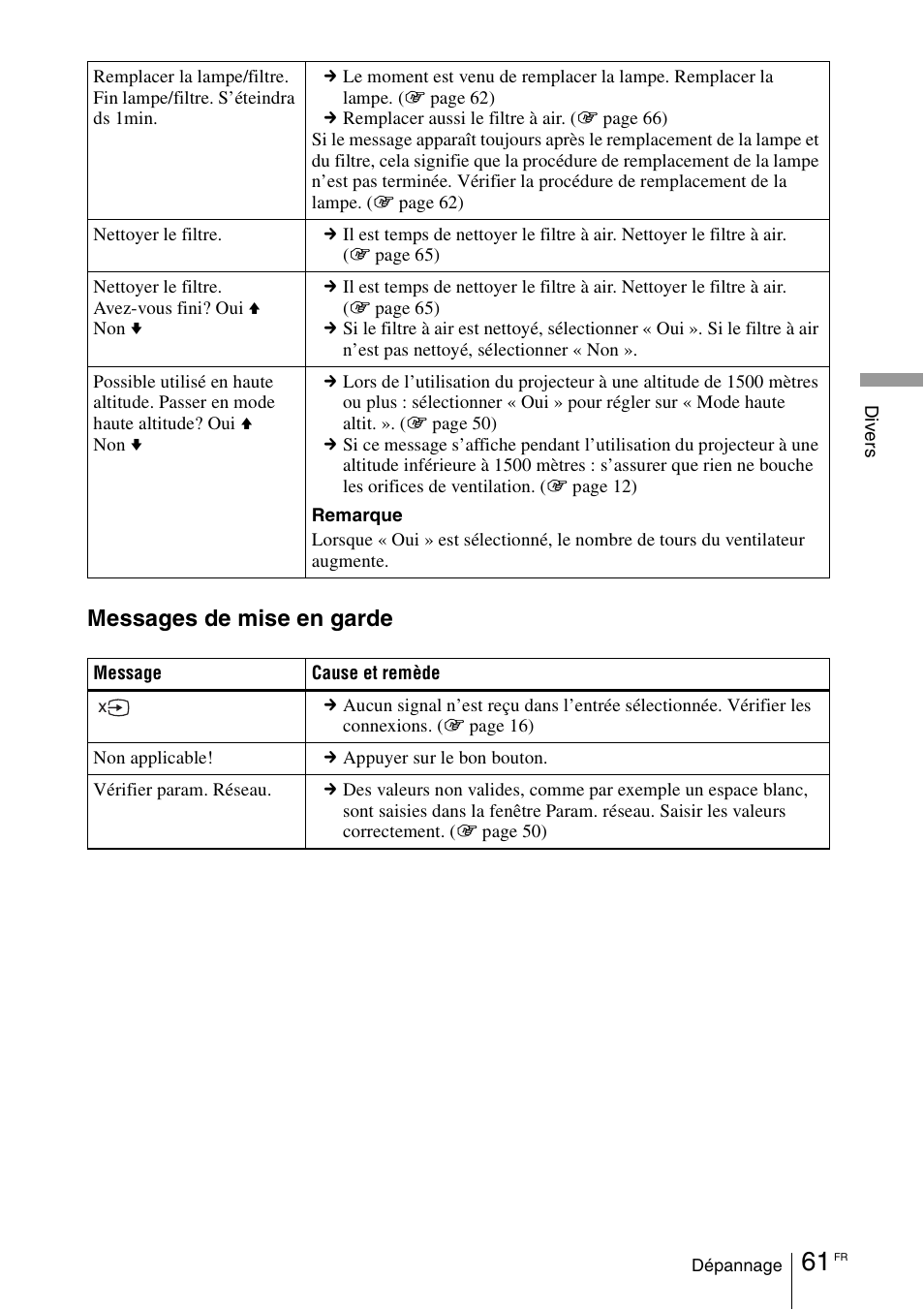 Messages de mise en garde | Sony VPL-VW100 User Manual | Page 147 / 259