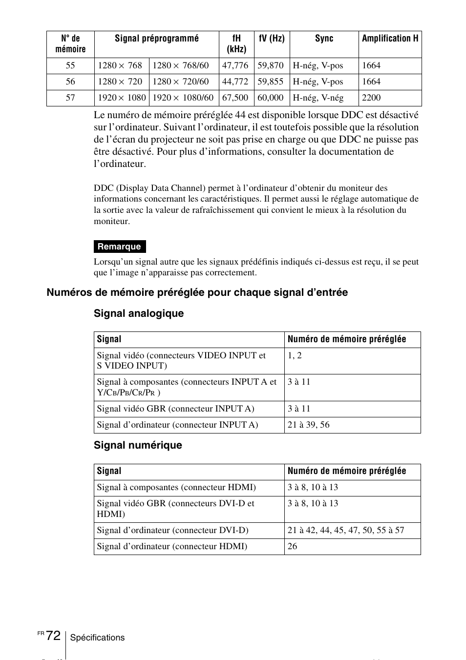 Sony VPL-VW100 User Manual | Page 158 / 259