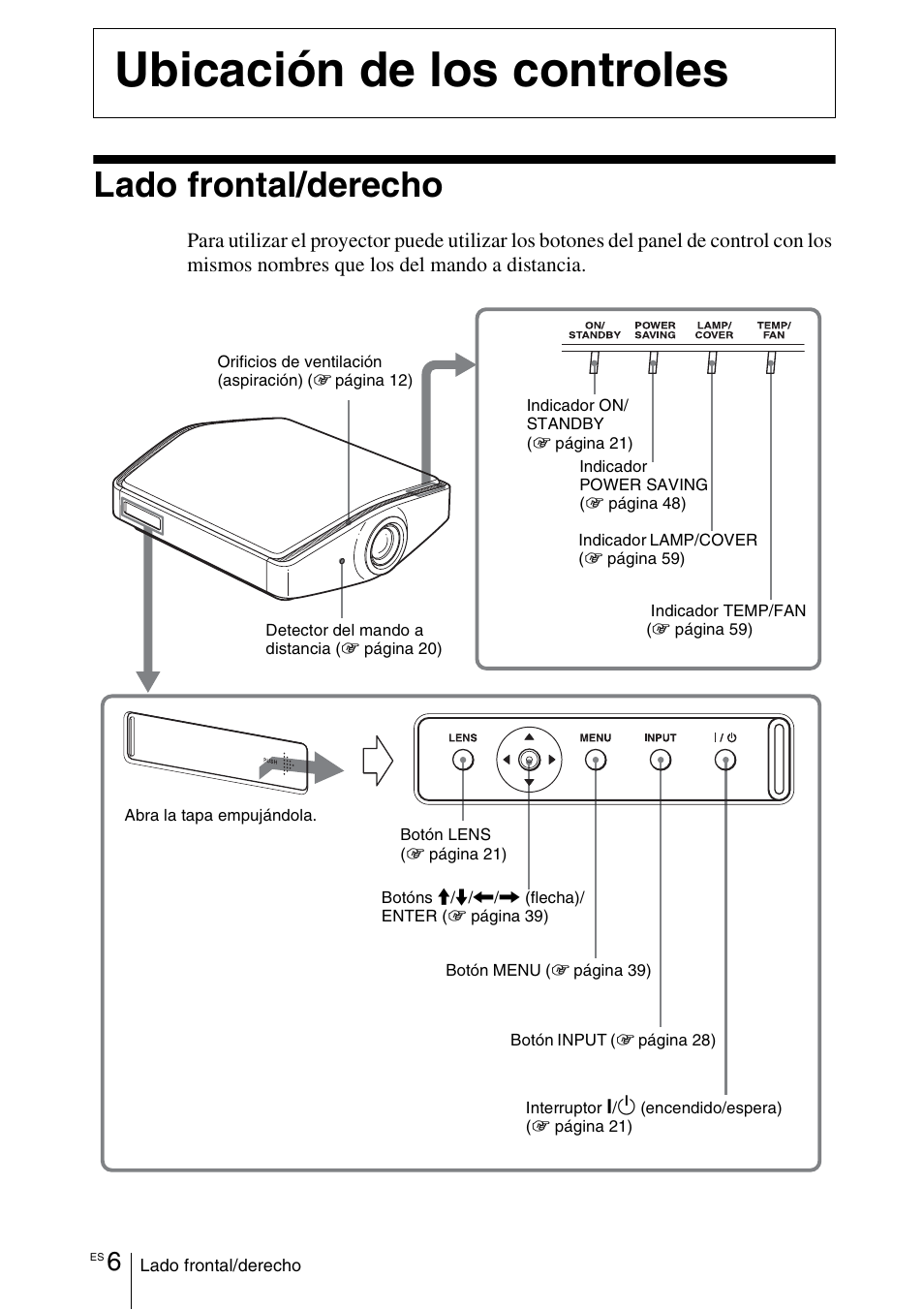 Ubicación de los controles, Lado frontal/derecho | Sony VPL-VW100 User Manual | Page 178 / 259