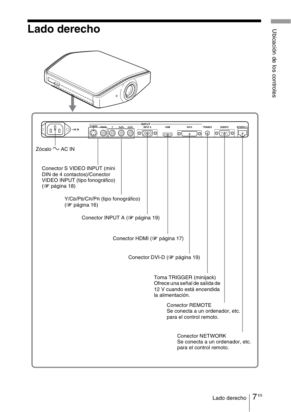 Lado derecho | Sony VPL-VW100 User Manual | Page 179 / 259