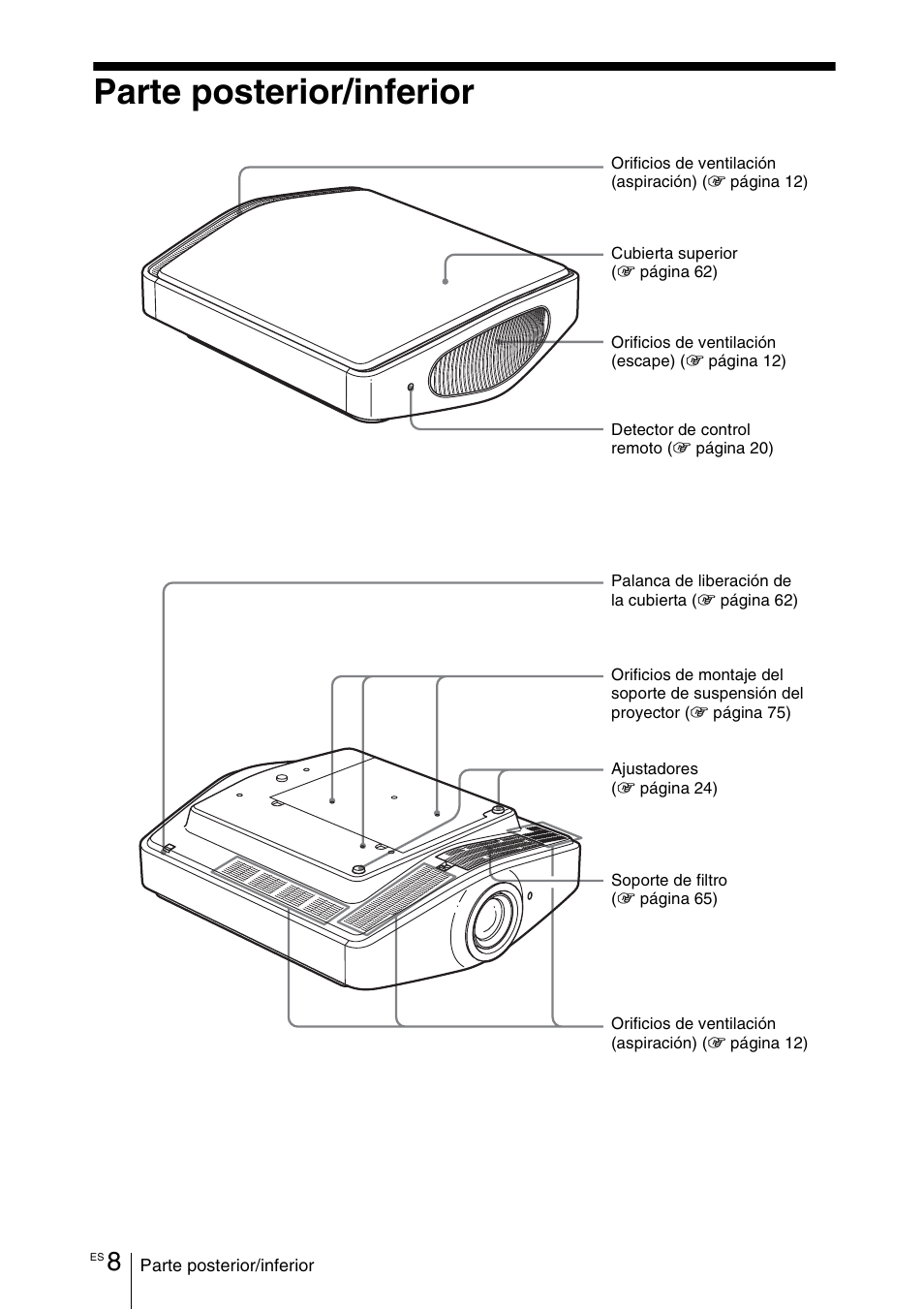 Parte posterior/inferior | Sony VPL-VW100 User Manual | Page 180 / 259