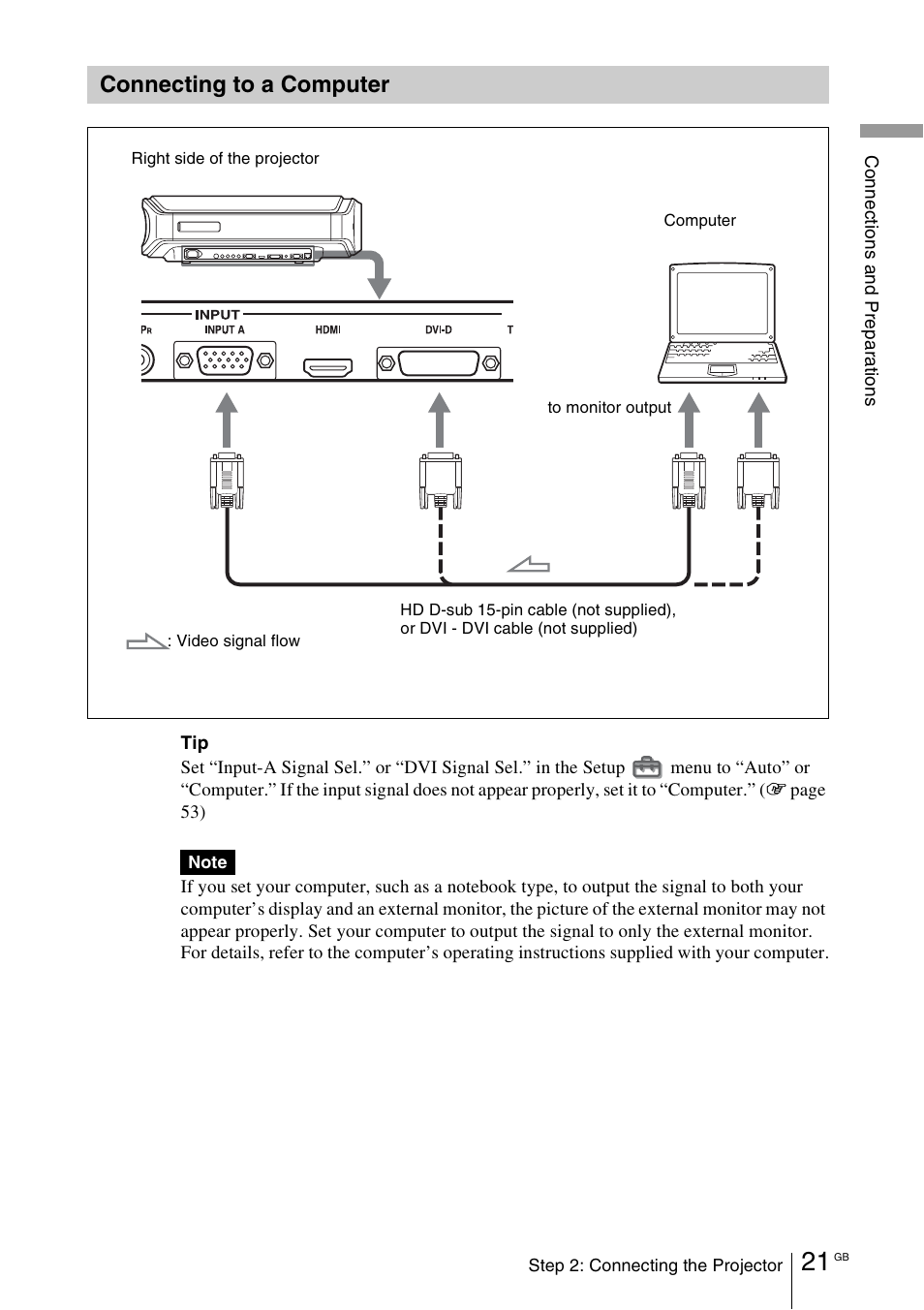 Connecting to a computer | Sony VPL-VW100 User Manual | Page 21 / 259