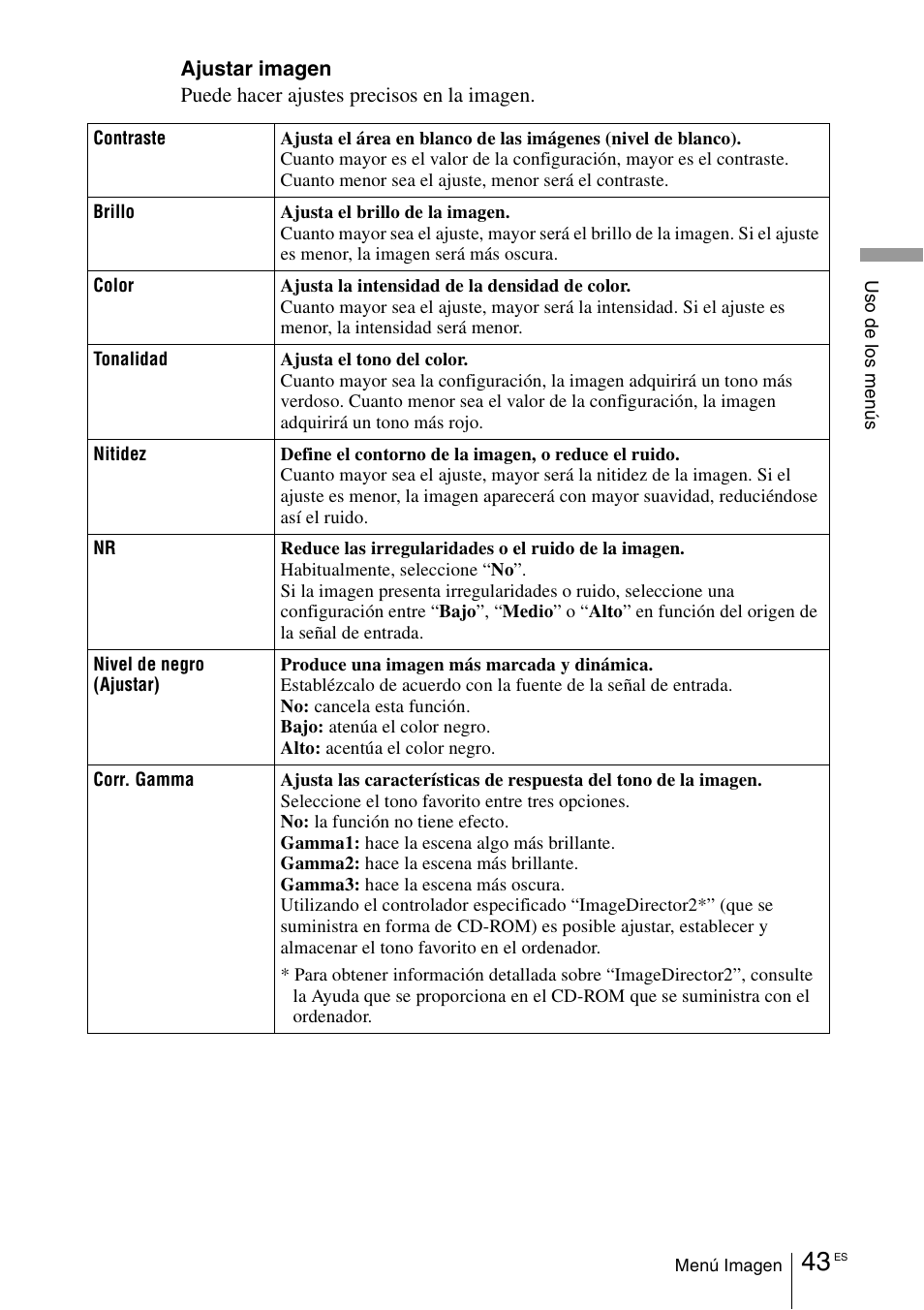 Sony VPL-VW100 User Manual | Page 215 / 259