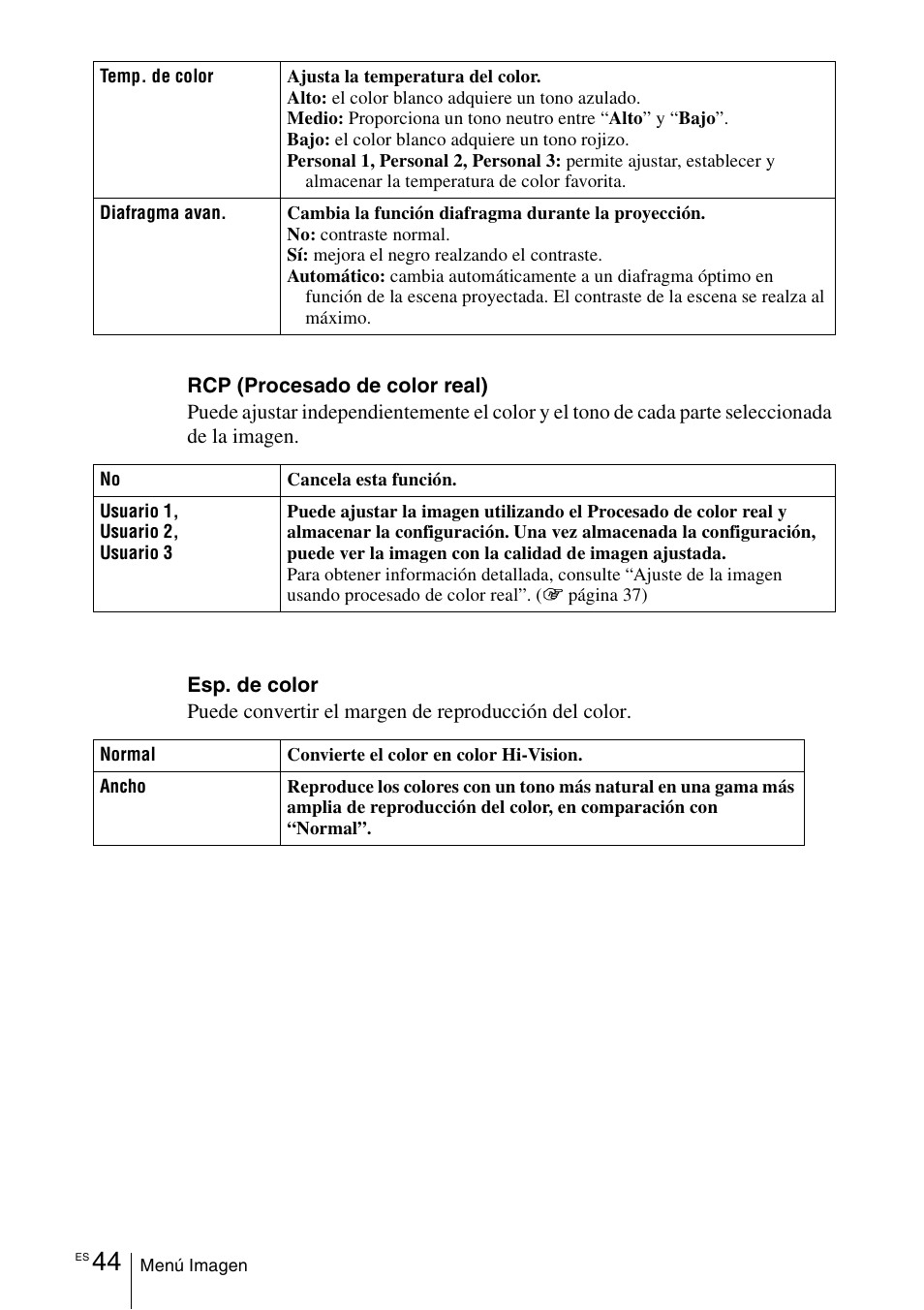 Sony VPL-VW100 User Manual | Page 216 / 259