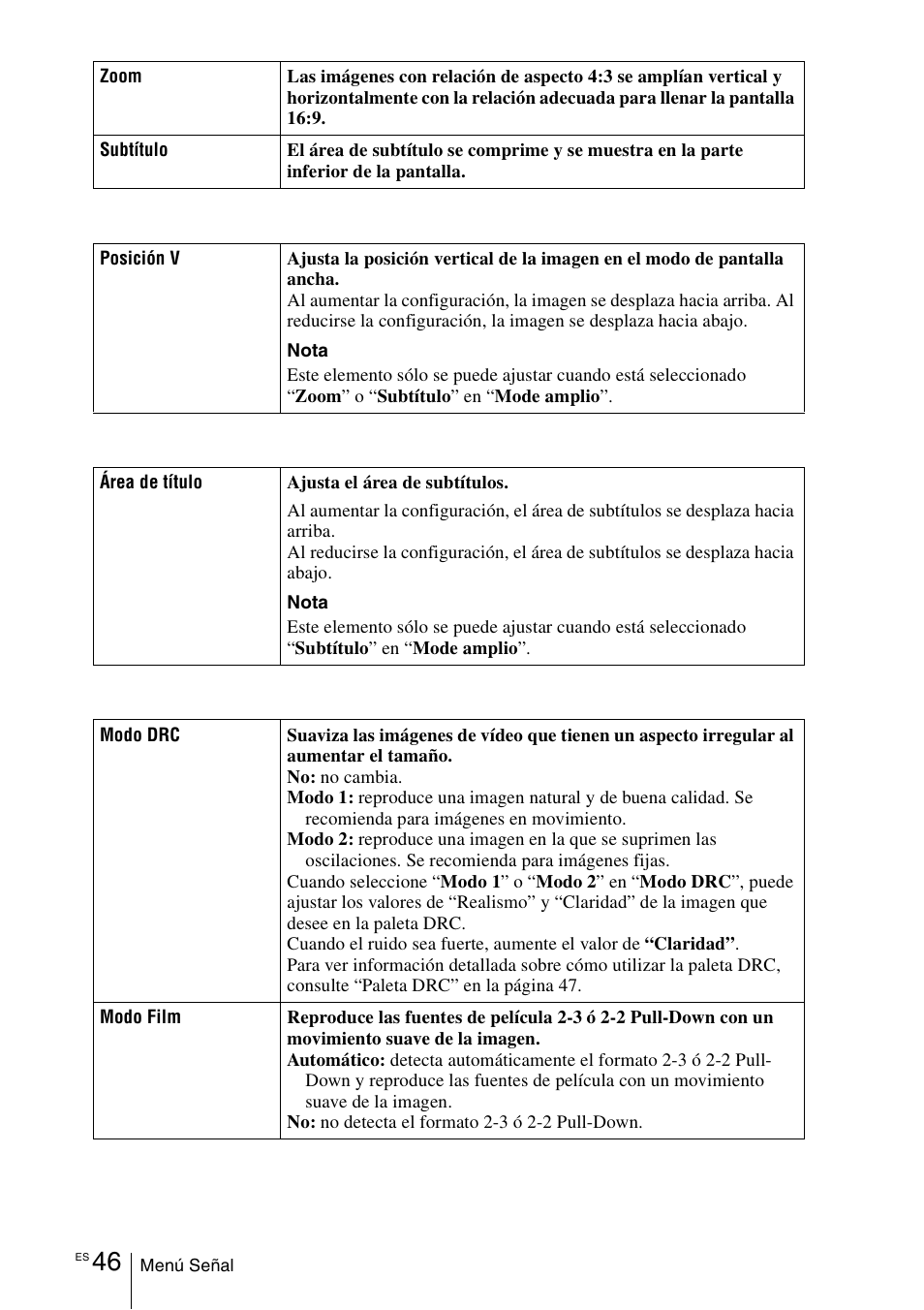 Sony VPL-VW100 User Manual | Page 218 / 259
