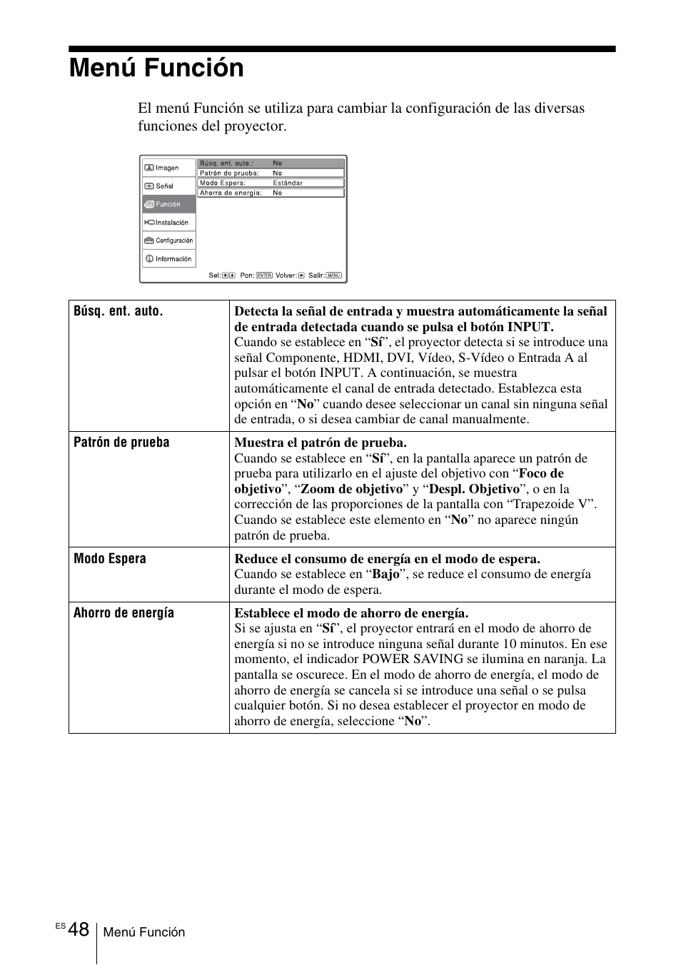 Menú función | Sony VPL-VW100 User Manual | Page 220 / 259