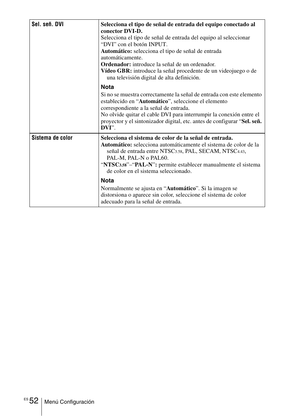 Sony VPL-VW100 User Manual | Page 224 / 259