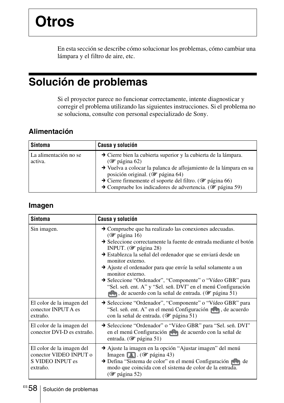 Otros, Solución de problemas | Sony VPL-VW100 User Manual | Page 230 / 259