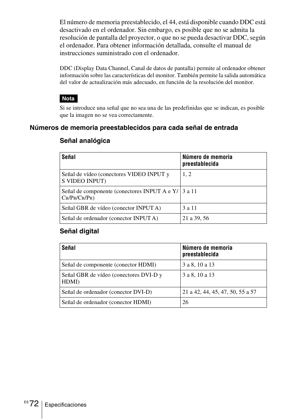 Sony VPL-VW100 User Manual | Page 244 / 259