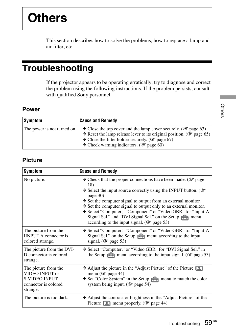 Others, Troubleshooting | Sony VPL-VW100 User Manual | Page 59 / 259