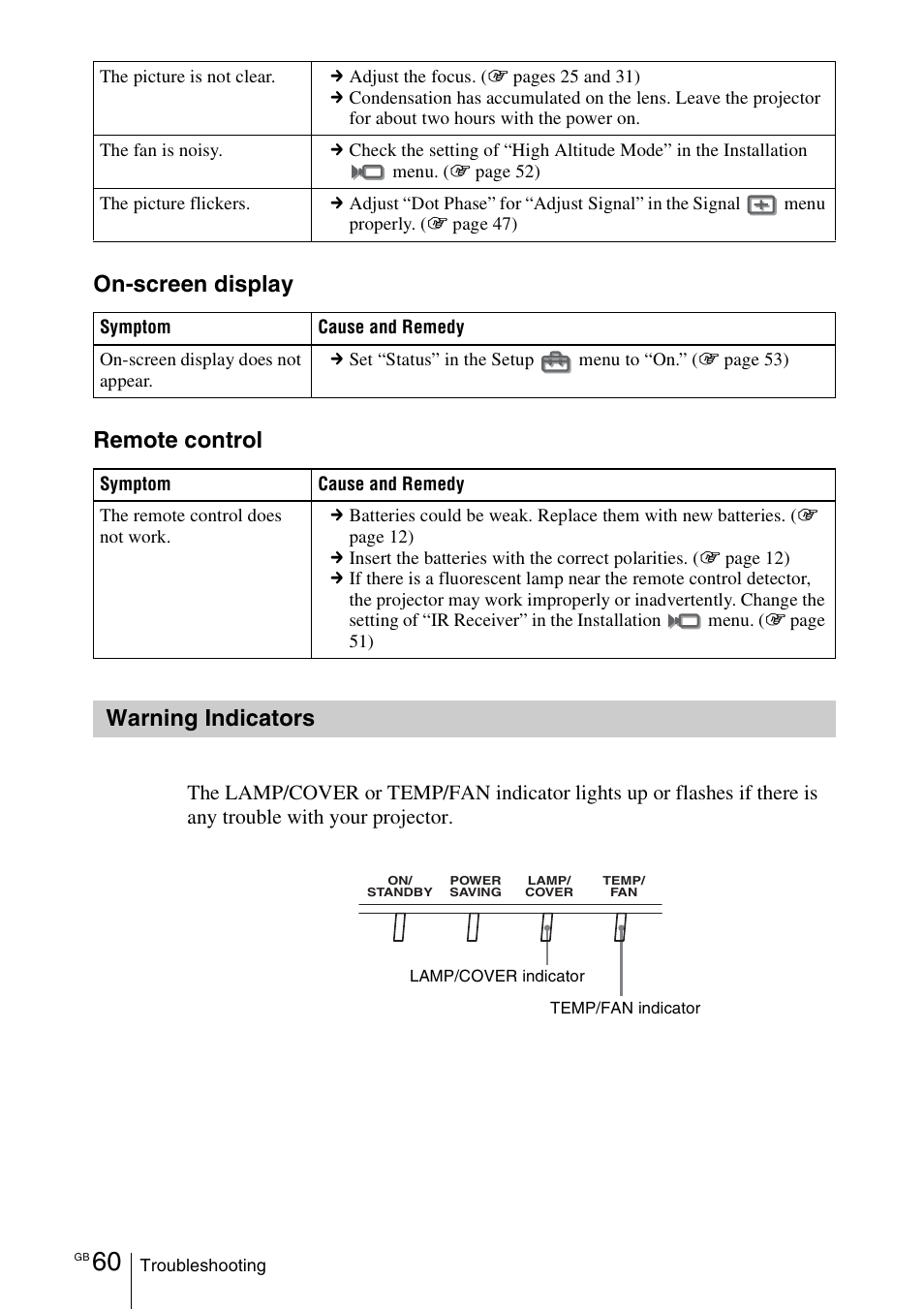 Warning indicators, On-screen display remote control | Sony VPL-VW100 User Manual | Page 60 / 259