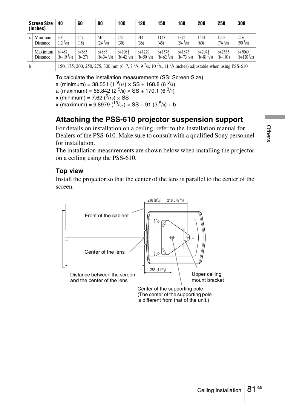 Attaching the pss-610 projector suspension support, Ot h e rs | Sony VPL-VW100 User Manual | Page 81 / 259