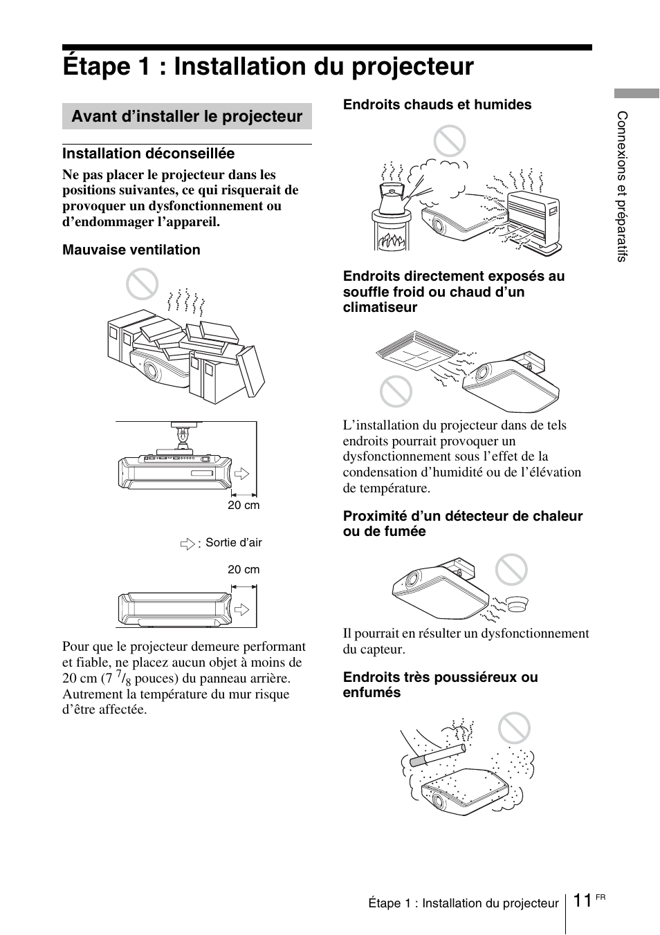 Étape 1 : installation du projecteur, Avant d’installer le projecteur | Sony VPL-VW100 User Manual | Page 97 / 259