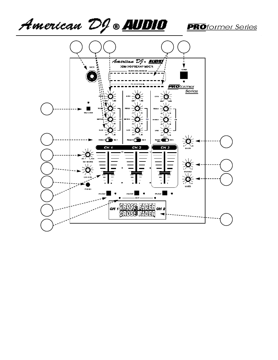 American Audio XDM343 User Manual | Page 3 / 5