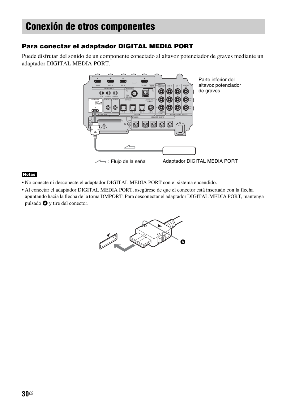 Conexión de otros componentes, Para conectar el adaptador digital media port, Y tire del conector | Notas | Sony HT-IS100 User Manual | Page 116 / 172