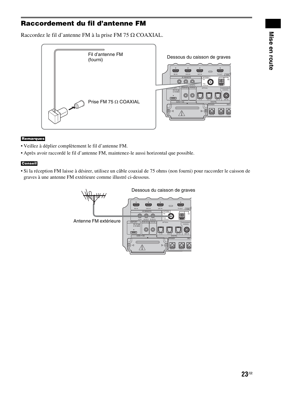 Raccordement du fil d’antenne fm, Antenne fm extérieure dessous du caisson de graves, Remarques conseil | Sony HT-IS100 User Manual | Page 23 / 172